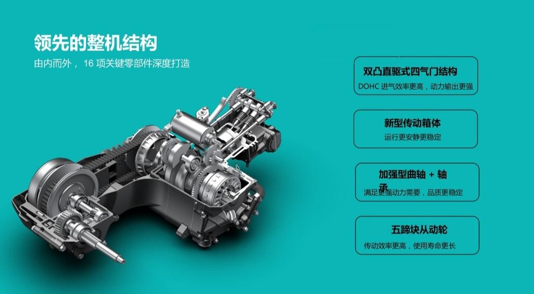 摩托车怎么挂档_摩托车挂档是什么意思_摩托挂挡车怎样操作