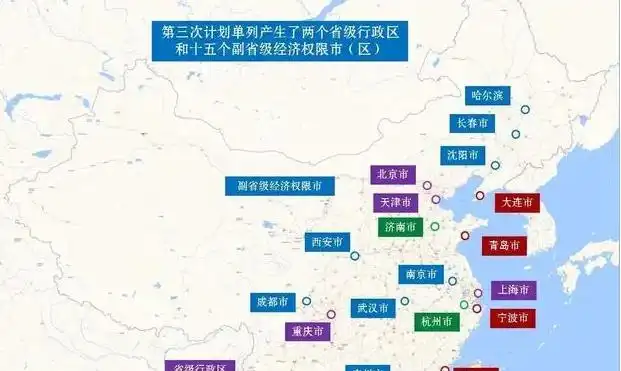 省会市和副省级市谁的级别高? 看完你就明白了