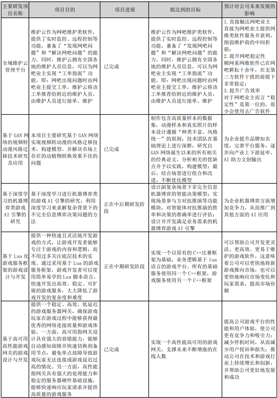 游戏大全_游戏大游戏_最大游戏