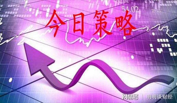 致富吸筹抢筹码副图指标 低点趋势建仓 通达信 源码