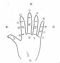 掐指算算的意思_会掐算的人是仙吗_