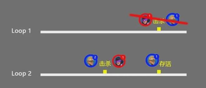 护甲游戏缩写_护甲游戏_护甲游戏公司