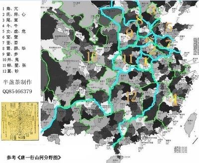 二十八宿与十二分野