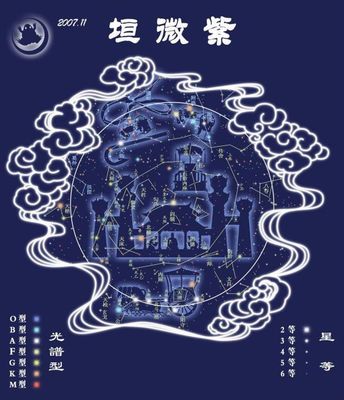 二十八宿与十二分野