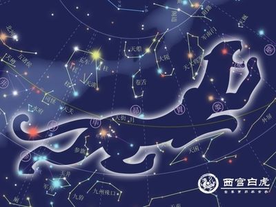 二十八宿与十二分野