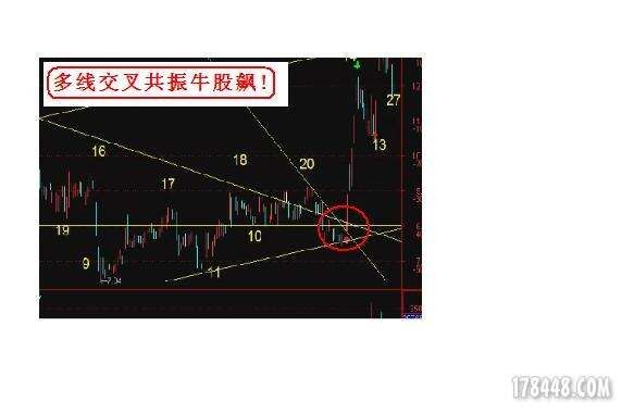 2012年8月15 第三课 月亮山老师【量线的运用】听课笔记