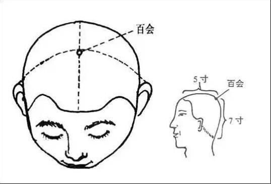 智丰先生健康生活报2017／10 / 27【导读】生物电经络疗法的15个有...