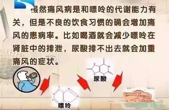 痛风特效断根秘方，治一个好一个。