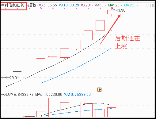 【高手收藏】史上最经典实用的龙虎榜掘金战法（快速狙击盘中热点...