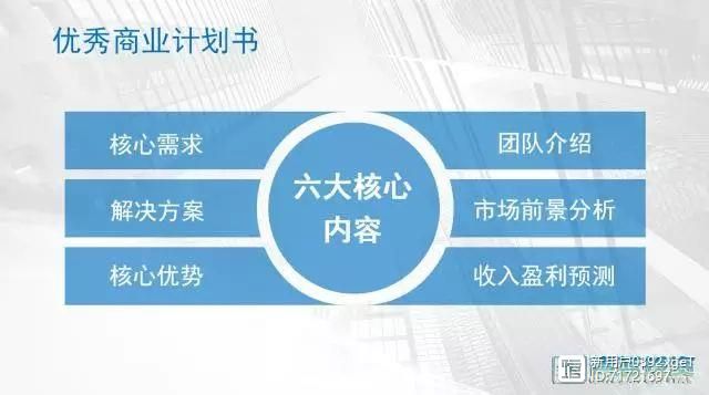 【回顾】青蓝投资龙晓荣：什么样的企业能吸引投资人