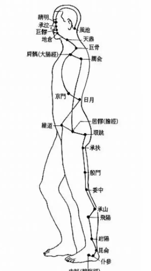 懂得这5条中医治病原则，你就能找到治病的“窍门”