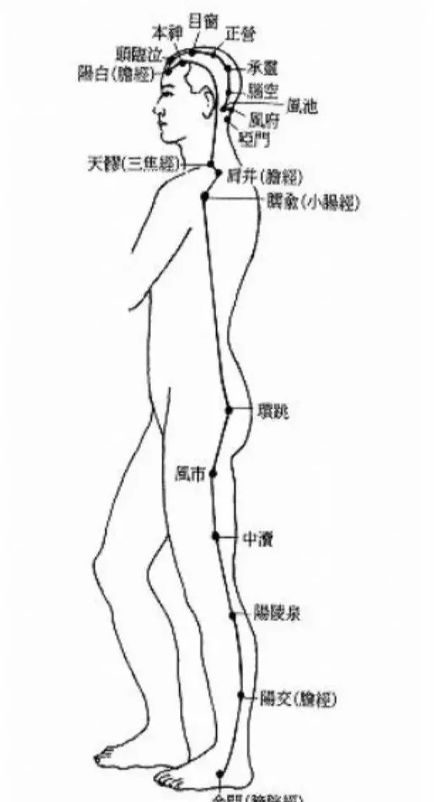 懂得这5条中医治病原则，你就能找到治病的“窍门”