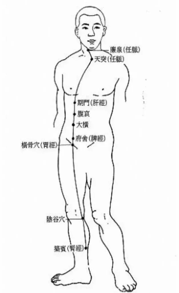 懂得这5条中医治病原则，你就能找到治病的“窍门”