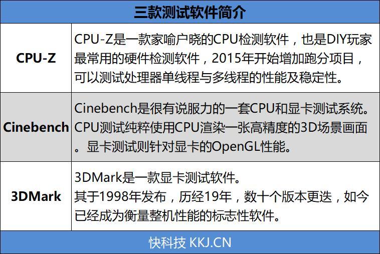 笔记本低功耗_低功耗笔记本_功耗低笔记本电脑