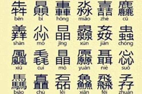 这些三叠字你都认识吗 三叠字就是“品”“众”“鑫”...