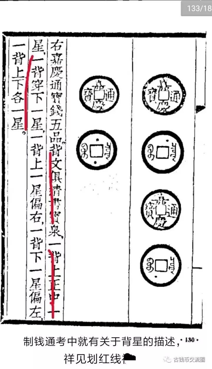 清钱潜力股之嘉庆通宝版别【长庆、文庆、夂庆】