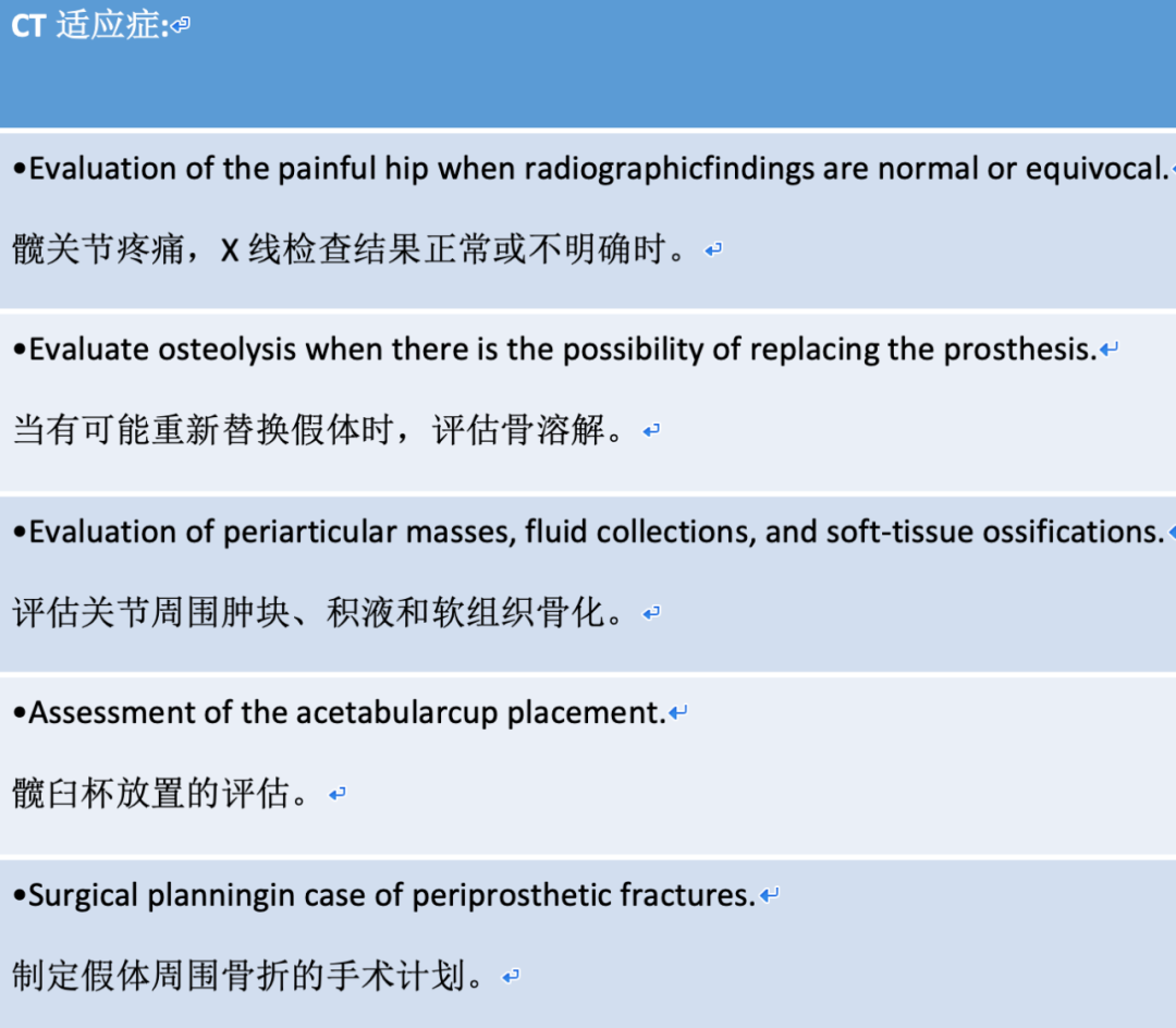 人工髋关节置换术，影像学评估要点看这里！