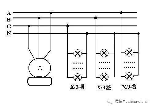 电力系统中什么是中性点什么是中性线