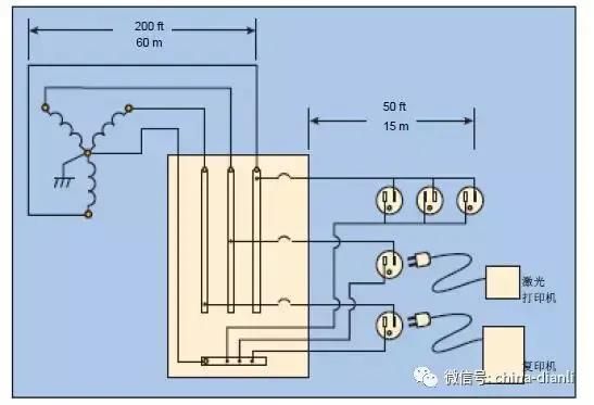 电力系统中什么是中性点什么是中性线