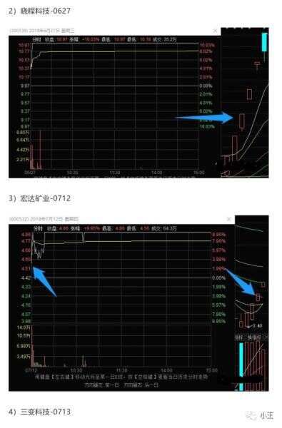 弱转强入门到精通全攻略（图解）