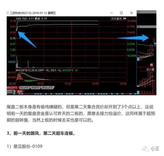 弱转强入门到精通全攻略（图解）