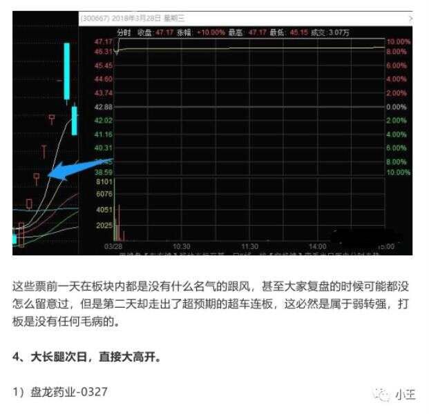 弱转强入门到精通全攻略（图解）