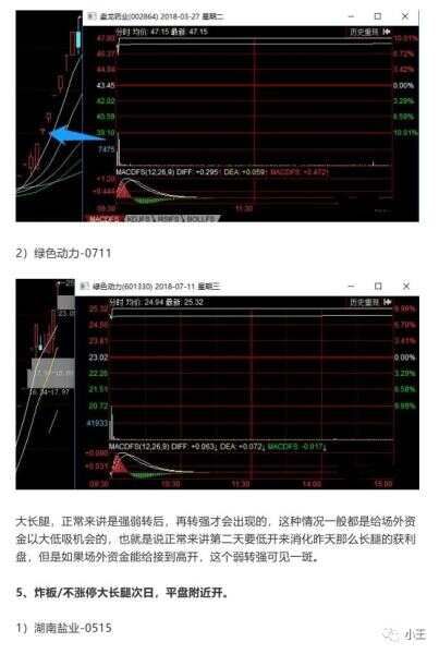 弱转强入门到精通全攻略（图解）