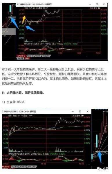 弱转强入门到精通全攻略（图解）