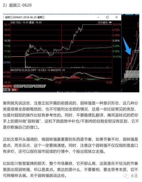 弱转强入门到精通全攻略（图解）