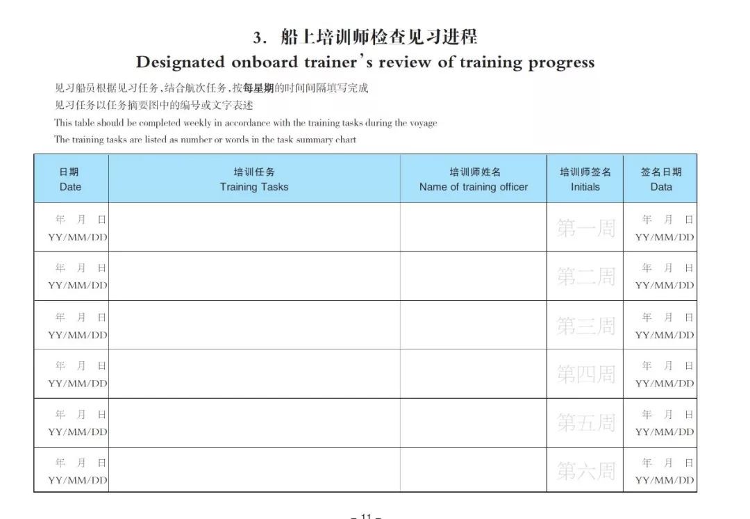 收藏新版船上见习记录簿填写指南，实战！正确并完整的填写