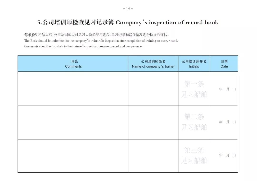 收藏新版船上见习记录簿填写指南，实战！正确并完整的填写