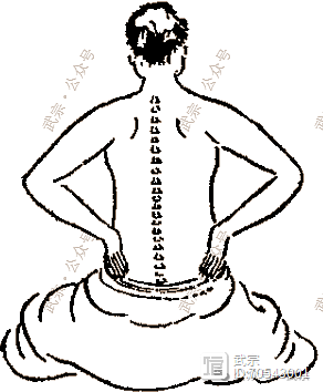 八段锦·内功图说（附·口诀）