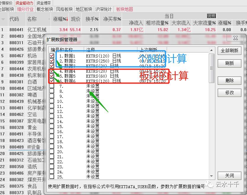 十千学院RPS续篇（II）：板块强度指标公式