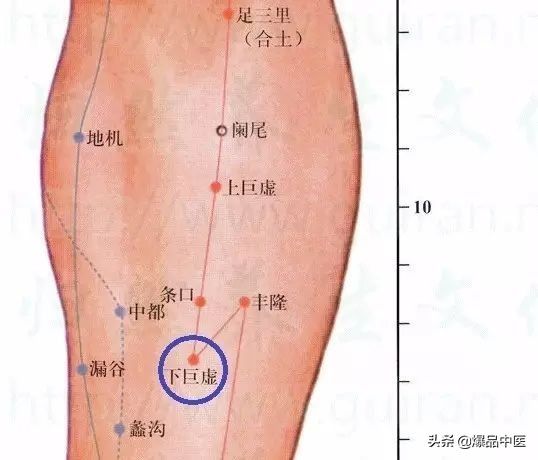 88个急救穴超清晰对照图，专穴专用，收藏