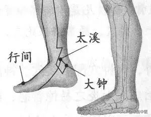 88个急救穴超清晰对照图，专穴专用，收藏