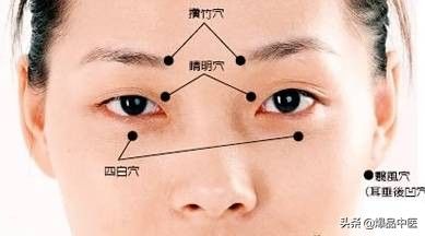 88个急救穴超清晰对照图，专穴专用，收藏