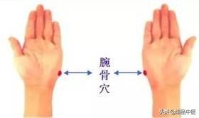 88个急救穴超清晰对照图，专穴专用，收藏