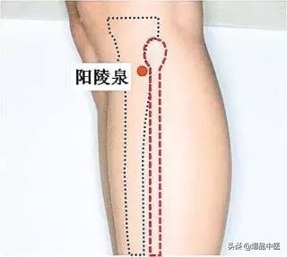 88个急救穴超清晰对照图，专穴专用，收藏