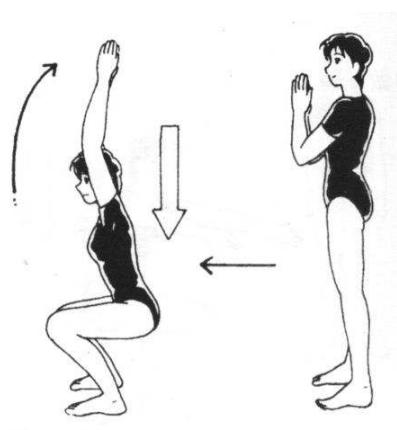 长寿强健的锻炼方法:下蹲功