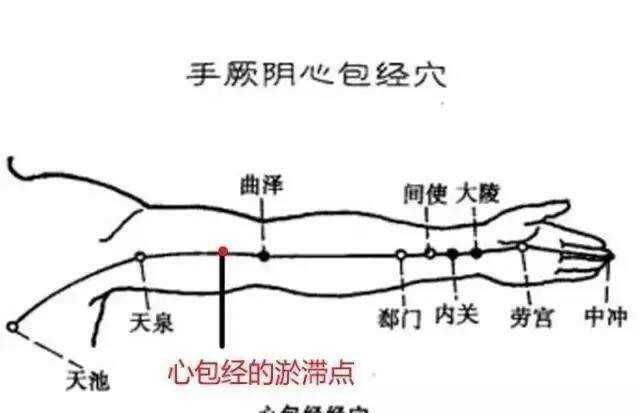 养心就是养命，把握睡前5分钟，拍打心包经，心脏1天比1天强壮！