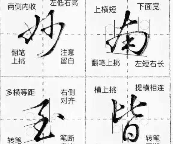 哇！太棒了！我对行楷字体简直是钟情不已！它的美观、...