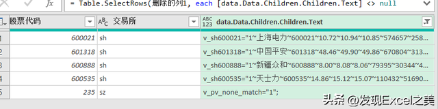 如何用excel自制股票实时行情详解（power query）