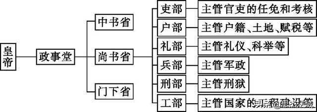 中国内陆十八省名趣谈