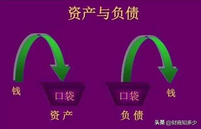 财富的权利游戏，玩的就是现金流，认清什么是资产什么是负债！