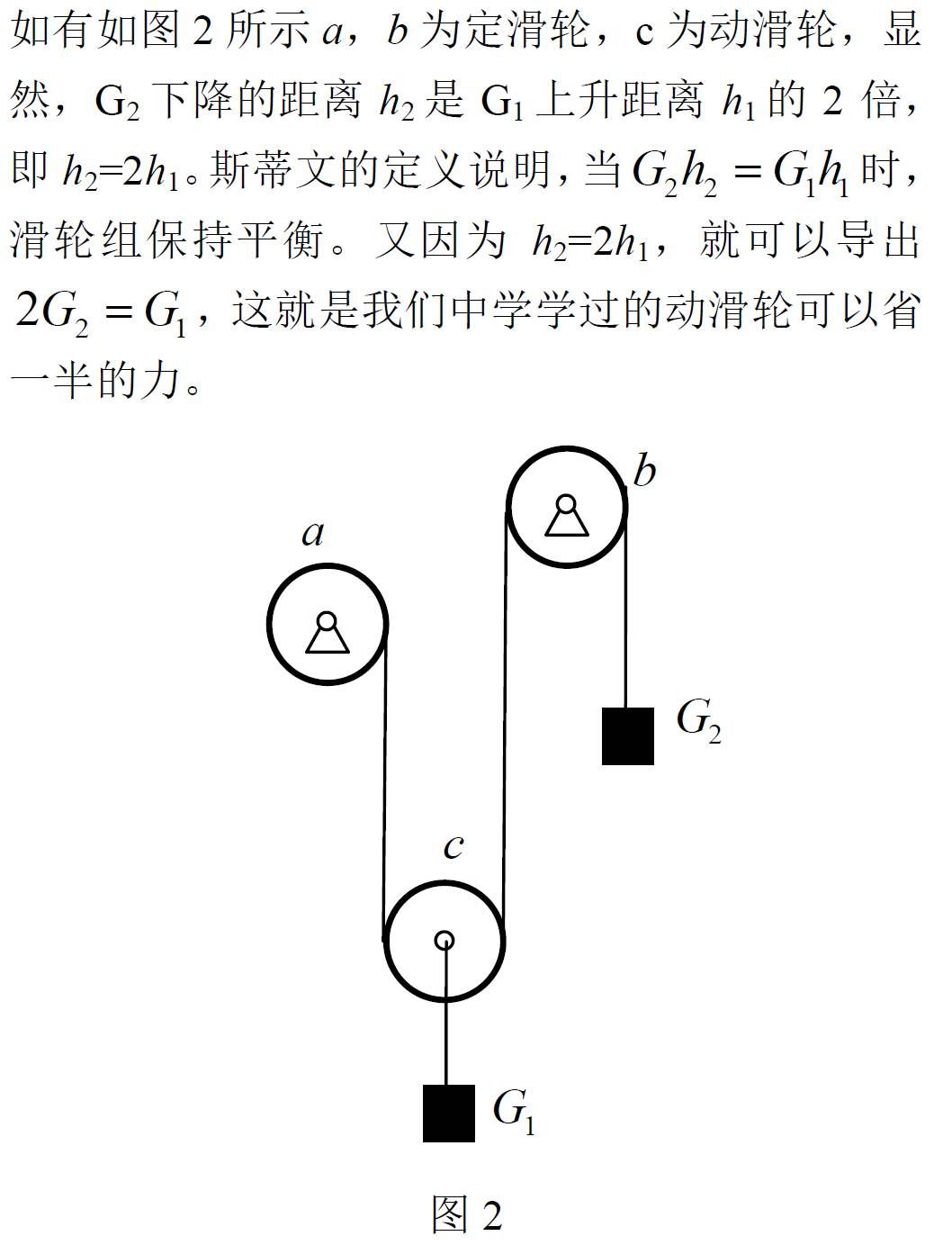 浅说虚位移原理