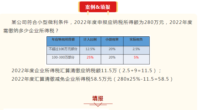 注意！企业所得税汇算清缴进行时，手把手教你填报→
