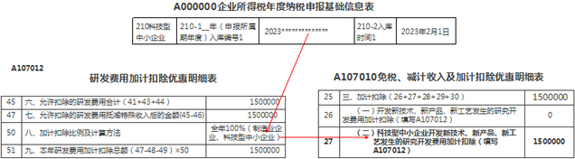 注意！企业所得税汇算清缴进行时，手把手教你填报→