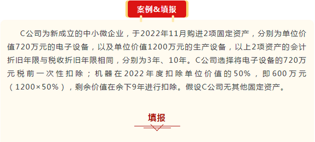 注意！企业所得税汇算清缴进行时，手把手教你填报→