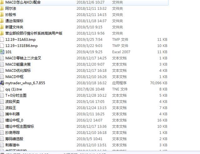 通达信“印钞机主图指标”，“分型顶底”幅图指标，含源码