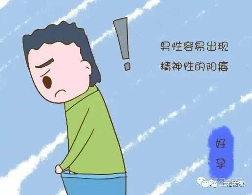 阳萎科普及治疗